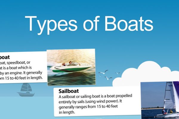 Types of Boats